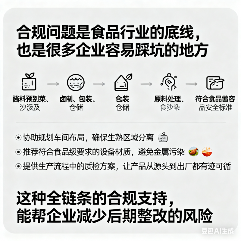 酱卤预制菜生产线，一站式服务靠谱吗？(图3)